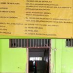 Dugaan Penyimpangan dalam Proyek Rehabilitasi SDN Sukaringin 01, Bekasi