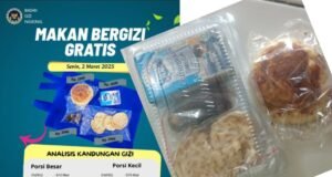 Diduga Mark-Up Harga Makan Bergizi Gratis di Jayalaksana, Nilai Paket Tak Capai Standar BGN