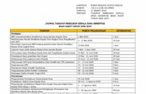 Pilkades Serentak 2026 di Bekasi Siap Digelar, 154 Desa Gunakan Sistem E-Voting