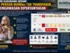 DPRD Karawang Geram! 80 Persen BUMDes Tak Transparan, Pengawasan Dipertanyakan
