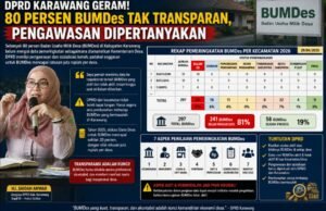 DPRD Karawang Geram! 80 Persen BUMDes Tak Transparan, Pengawasan Dipertanyakan