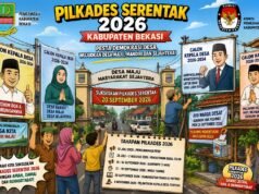 Jelang Pilkades Serentak 2026, Baliho Bakal Calon Mulai Ramai Hiasi Sejumlah Desa di Kabupaten Bekasi