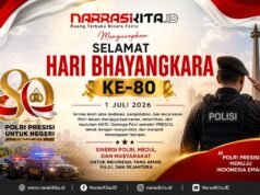 Kabiro NarasiKita.ID Bekasi Ucapkan Selamat Hari Bhayangkara ke-80, Dorong Polri Semakin Profesional dan Presisi