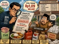 THR, Rokok hingga Belanja Tanpa Bukti: BPK Temukan Rp1,09 Miliar Belanja Bermasalah di Lima Kecamatan Karawang