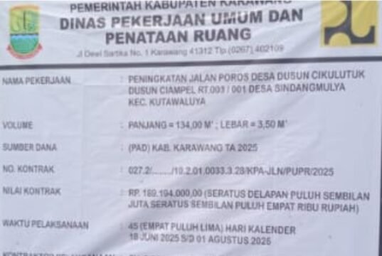 BPK Temukan Kekurangan Volume Rp53 Juta pada Proyek Jalan yang Dikerjakan CV Cipta Persada Manunggal di Kutawaluya