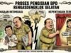 Aroma Dugaan Intimidasi Bayangi Pengisian BPD Rengasdengklok Selatan, Perangkat Desa Akui Istrinya Anggota BPD