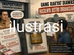 Inspektorat Kunci LHP 2025, Warga Karawang Layangkan Keberatan: “Uang Rakyat Diawasi, Hasilnya Justru Dirahasiakan?”