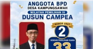 Pengisian BPD Kampungsawah Rampung, Mahpud Unggul Telak 33 Suara, Kursi BPD di Dusun Campea Jadi Miliknya
